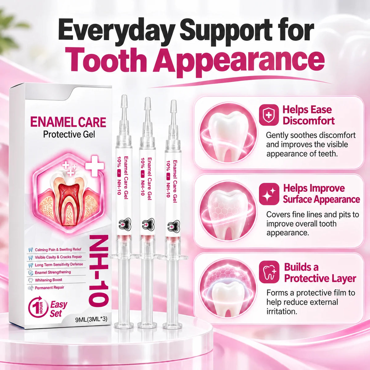 Enamel Care & Protective Gel – Helps Ease Discomfort and Improve Tooth Surface Appearance
